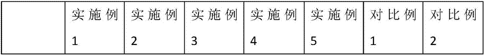 Surgical suture doped with bioactive substances and preparation method of surgical suture