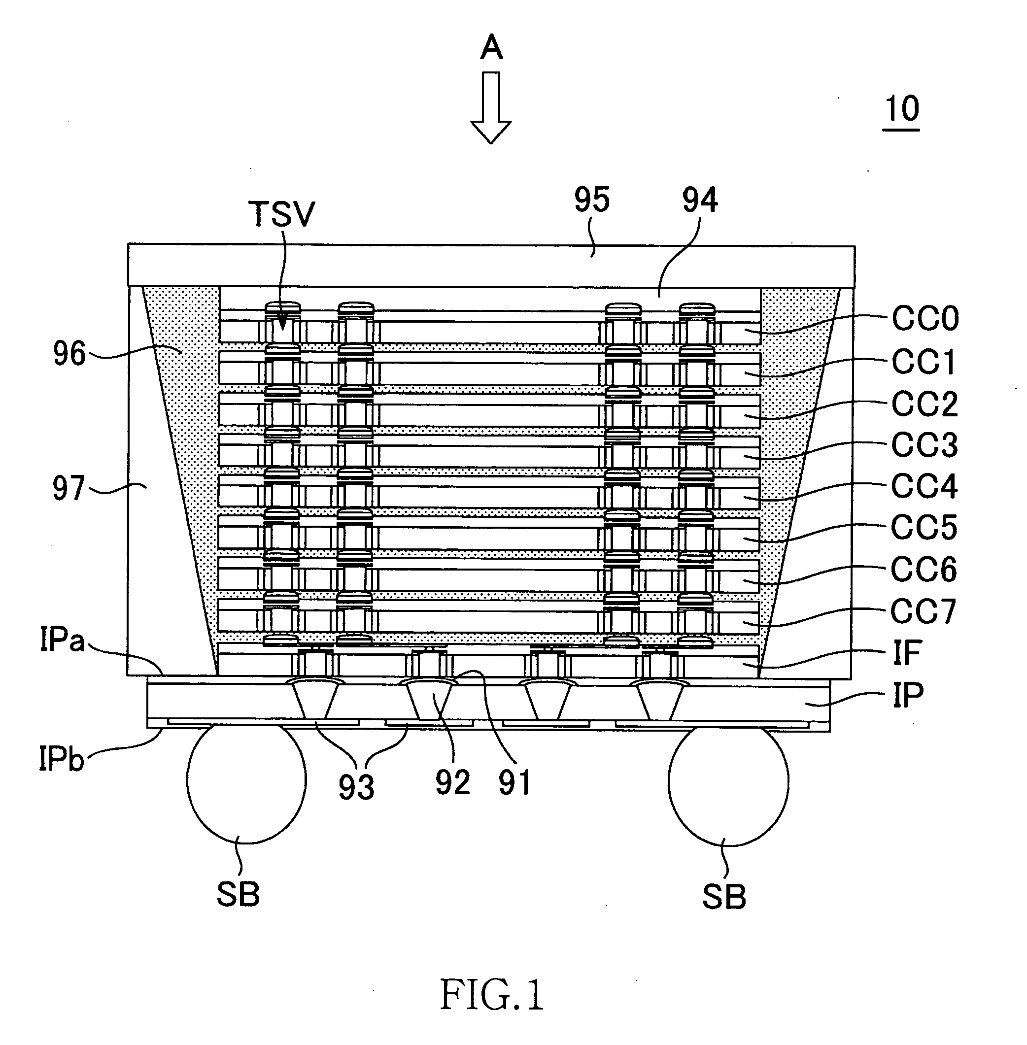 Semiconductor device having plural semiconductor chips laminated to each other