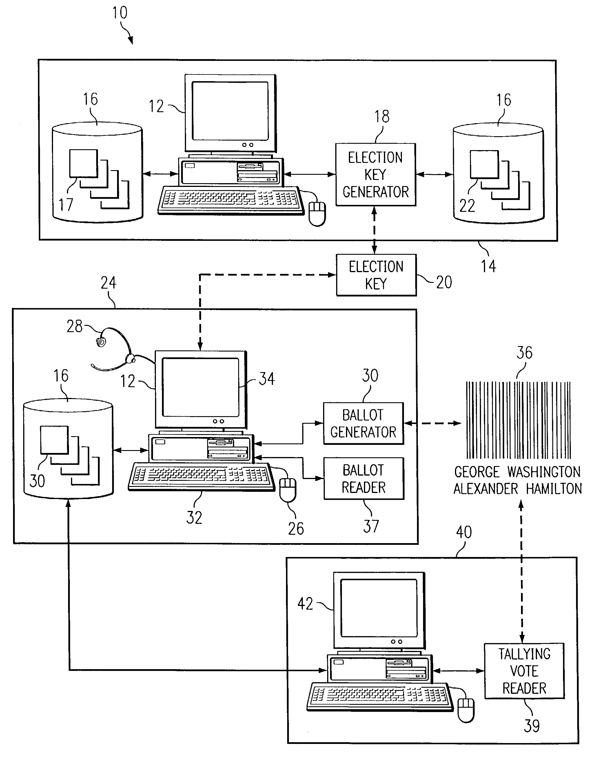 Advanced voting system and method