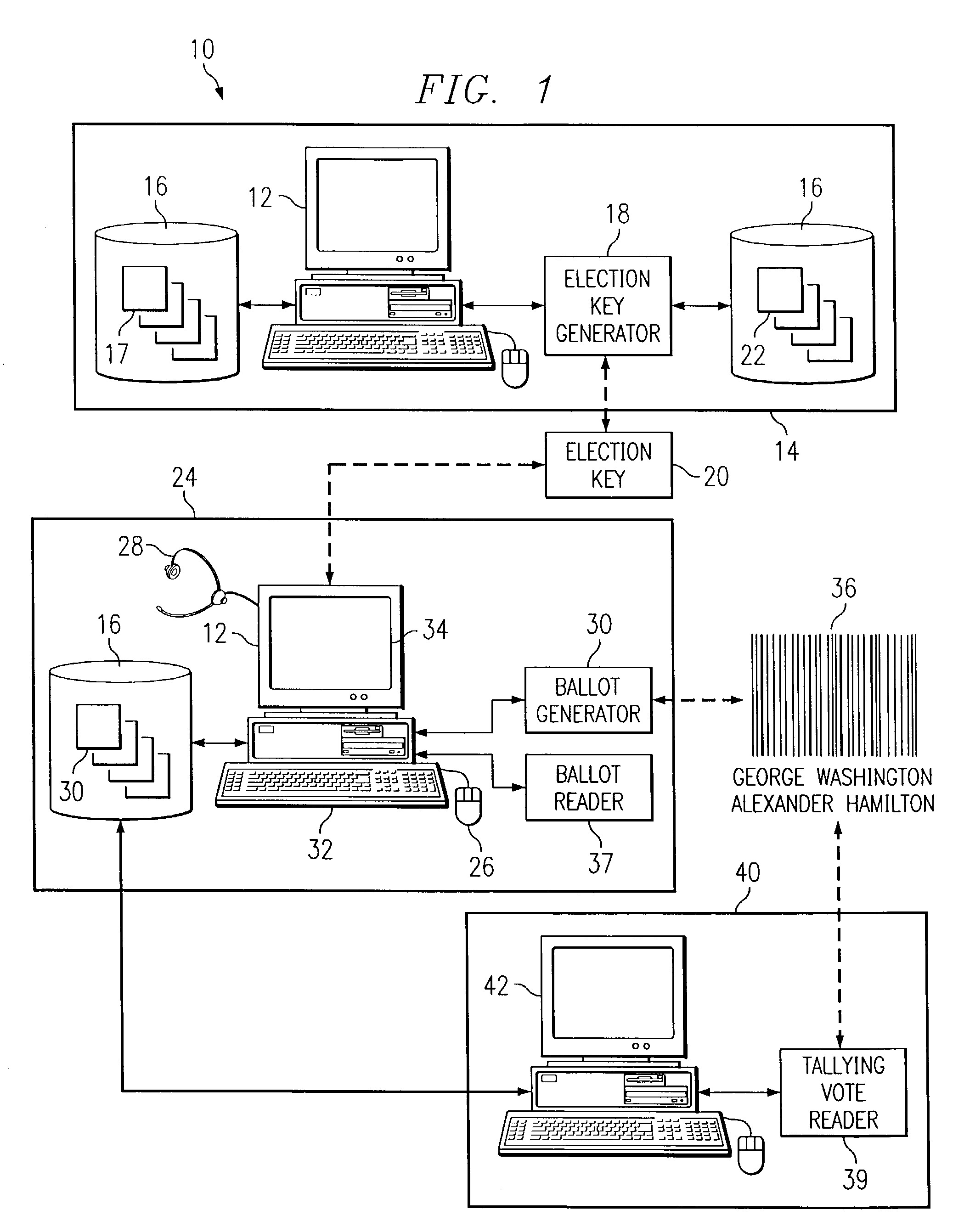 Advanced voting system and method