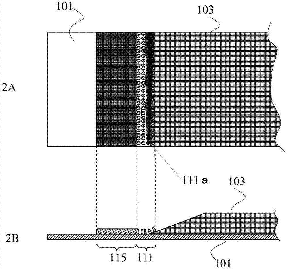 Positive electrode of nonaqueous electrolyte battery and nonaqueous electrolyte secondary battery