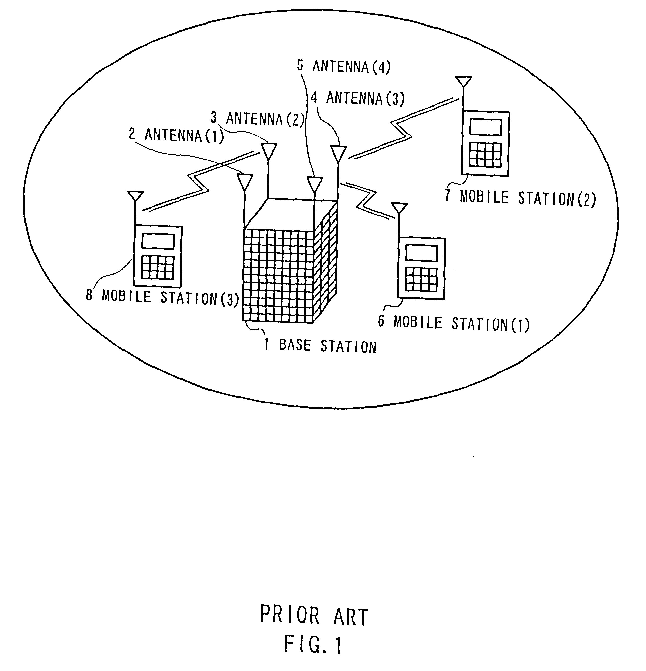 CDMA communication apparatus and CDMA communication method