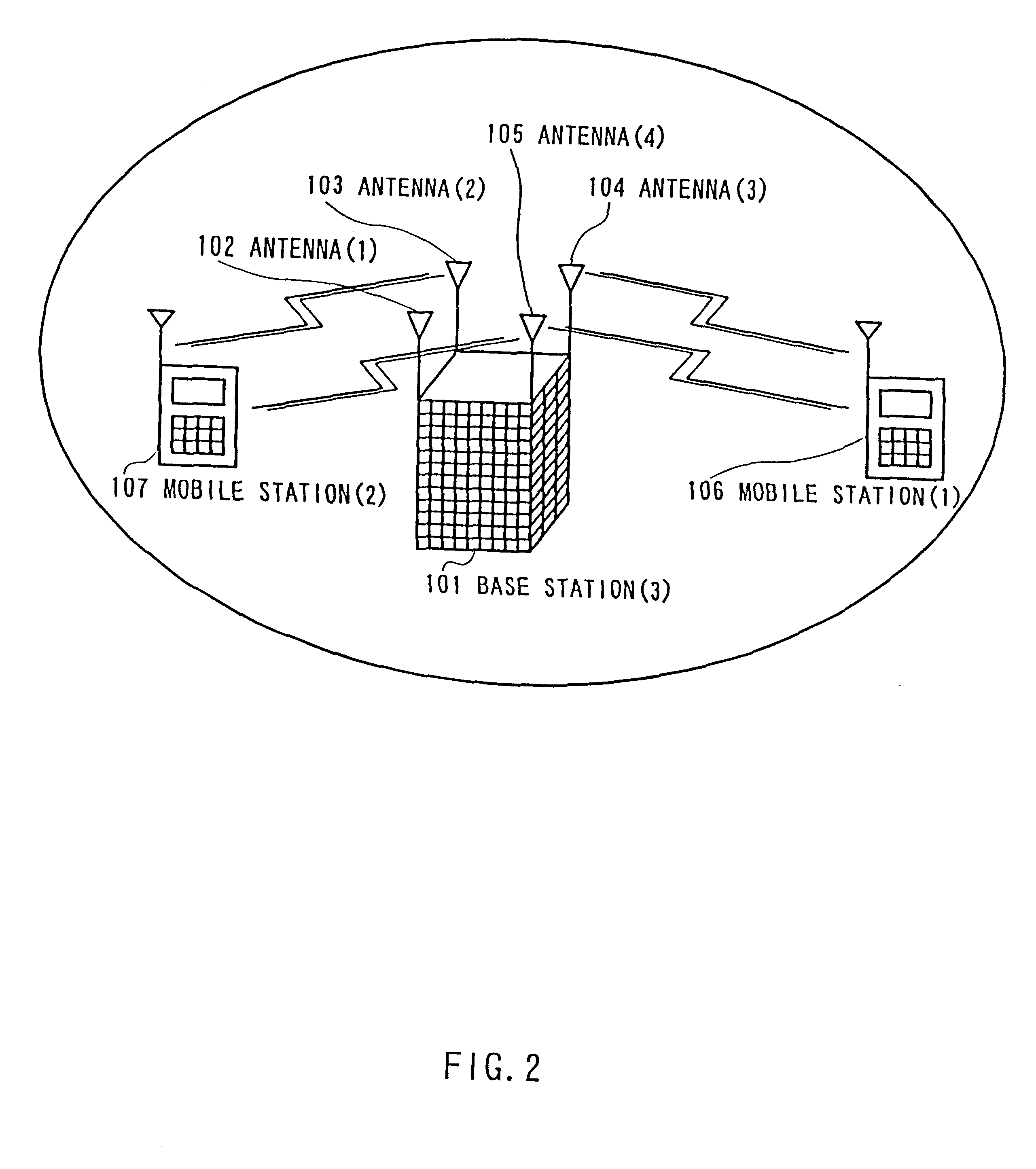 CDMA communication apparatus and CDMA communication method