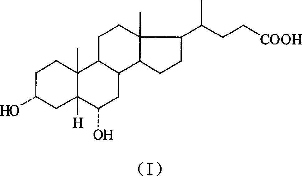 Medicine for treating hepatitis and its preparing method