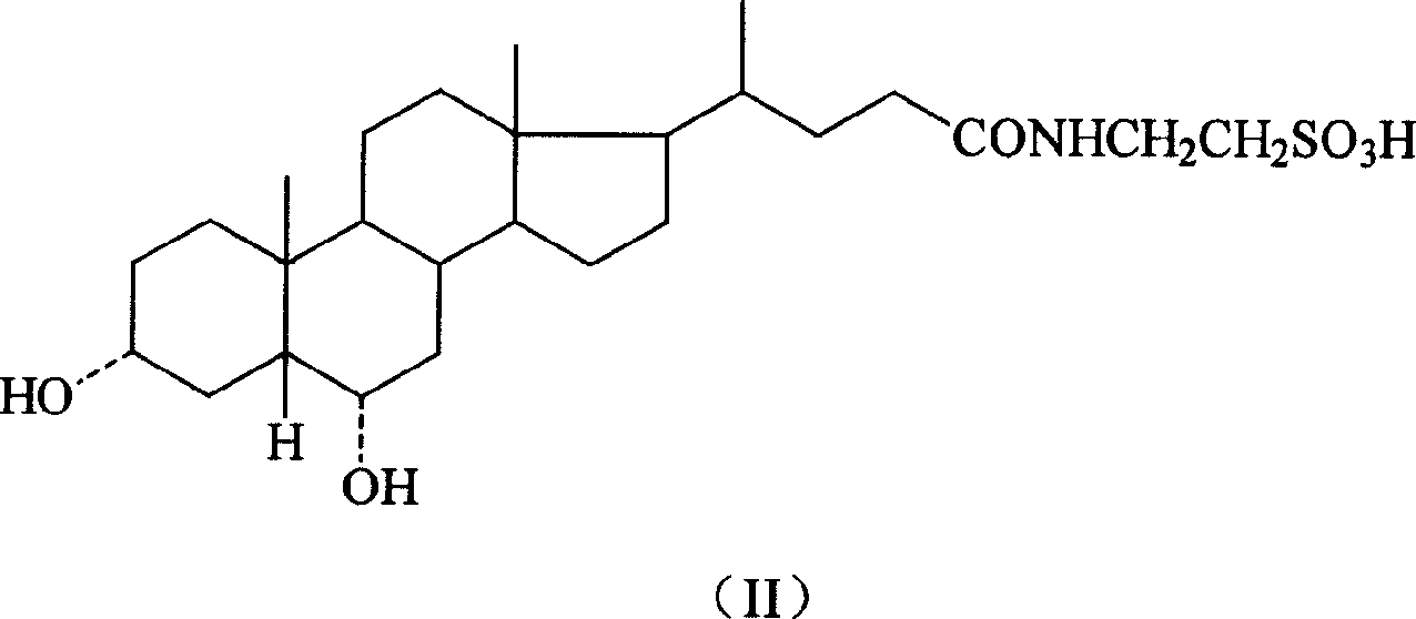 Medicine for treating hepatitis and its preparing method