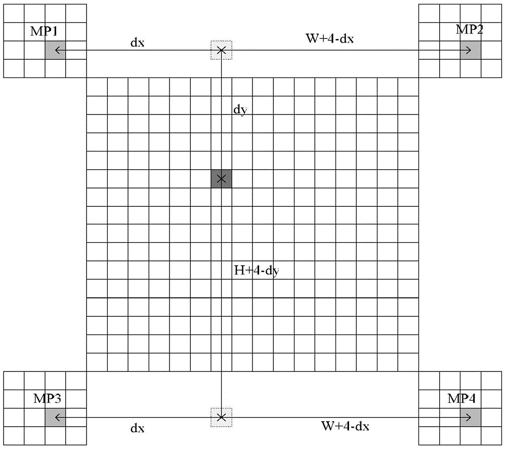 Inter-frame prediction method in hybrid video coding standard