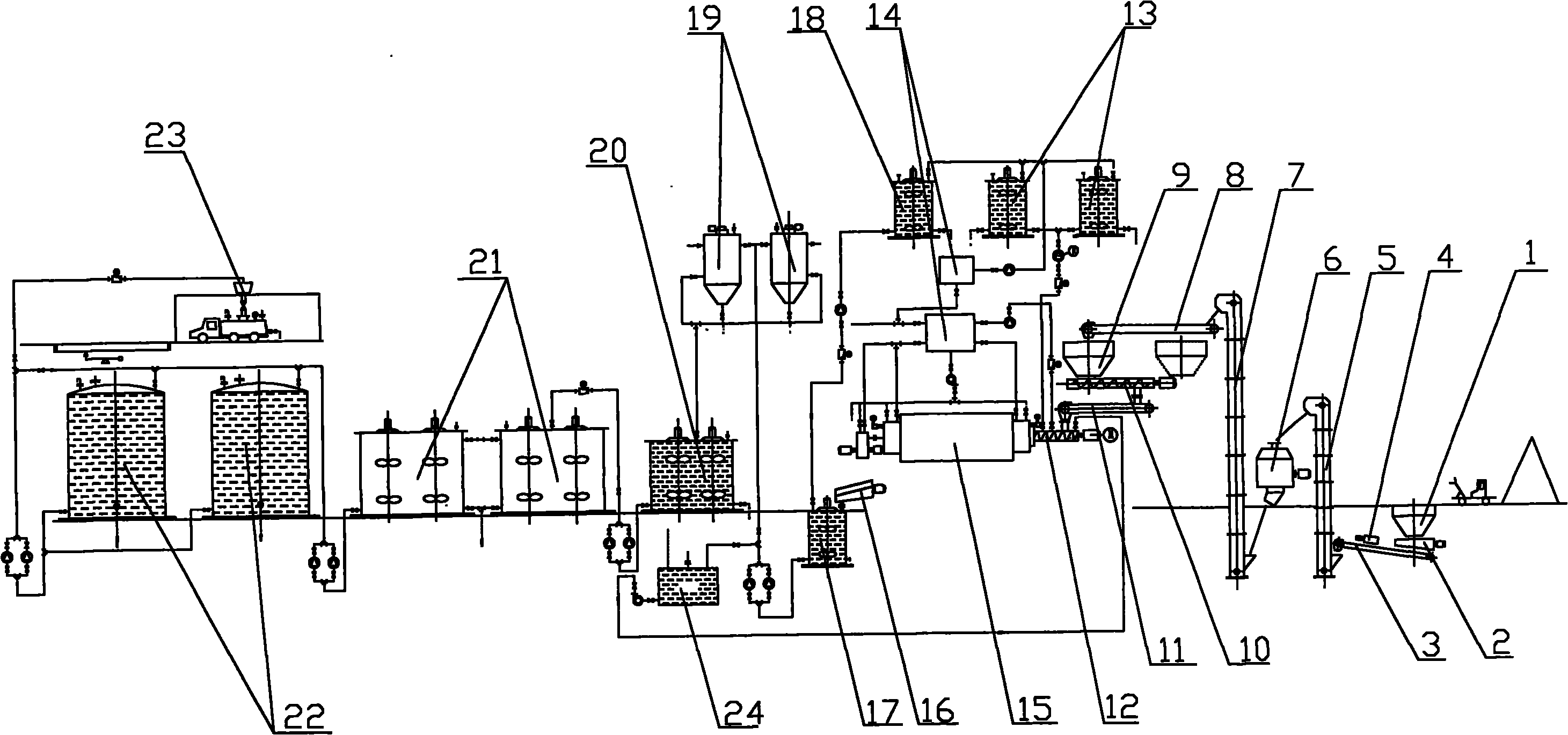 Coal-water slurry slurrying system and method for coal chemical industry