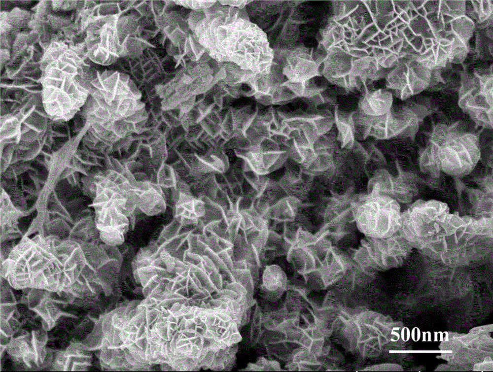 Preparation method for WO3-LDH composite film for photoelectrocatalytic water decomposition