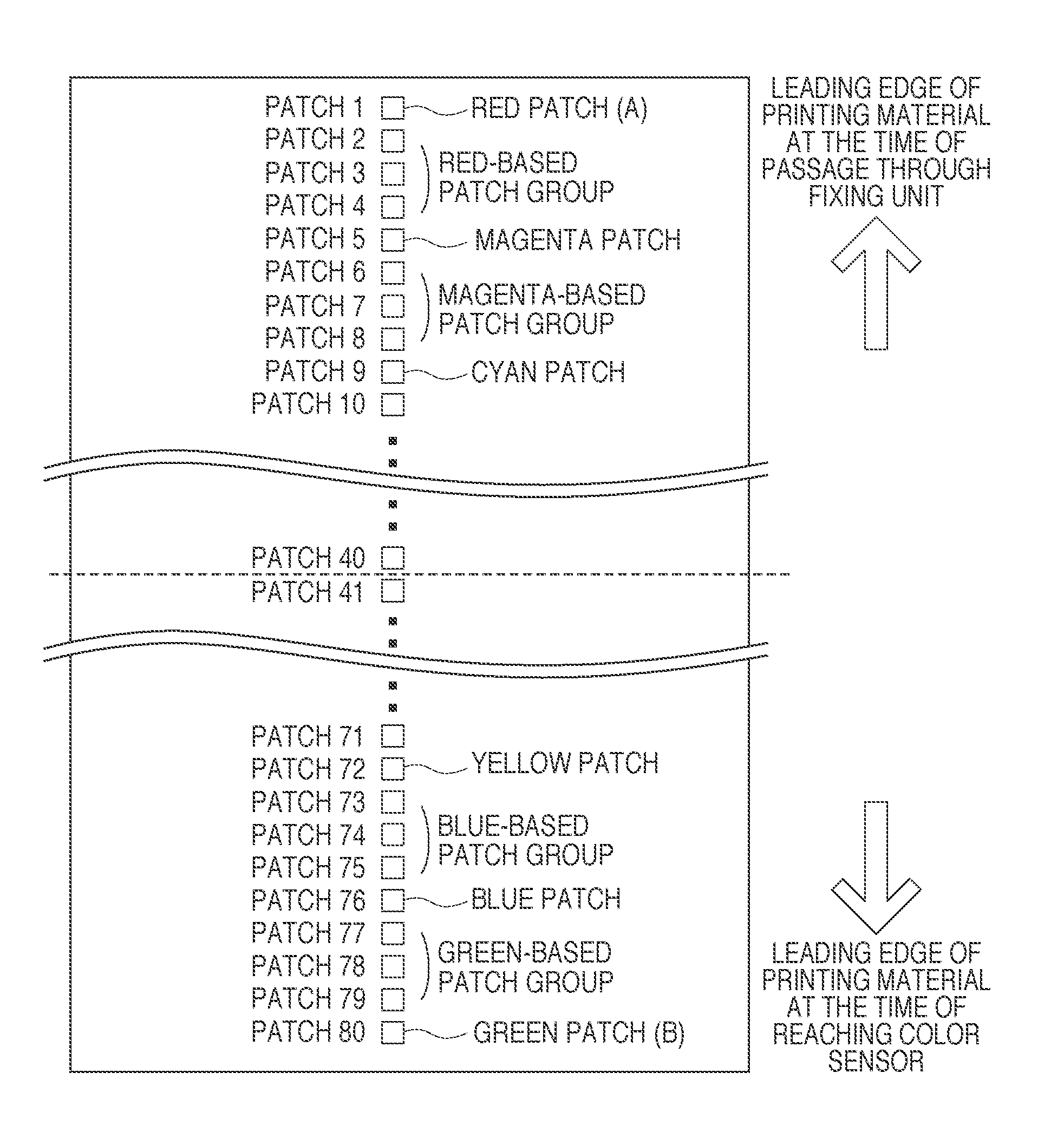 Color image forming apparatus having function of obtaining color information of patch