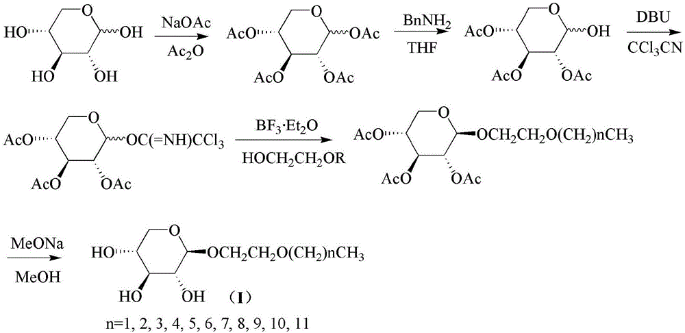 Novel xylosidesurfactant