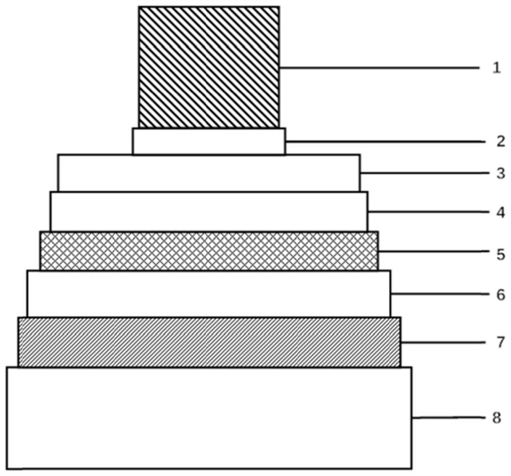 Thermoplastic cable with modified polypropylene insulating layer