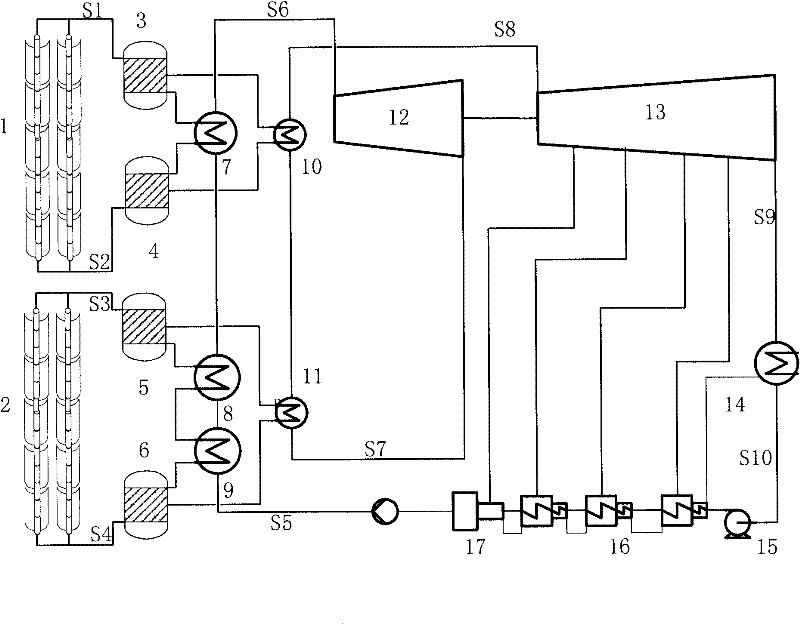 Double-stage heat storage trough type solar thermal power generation system