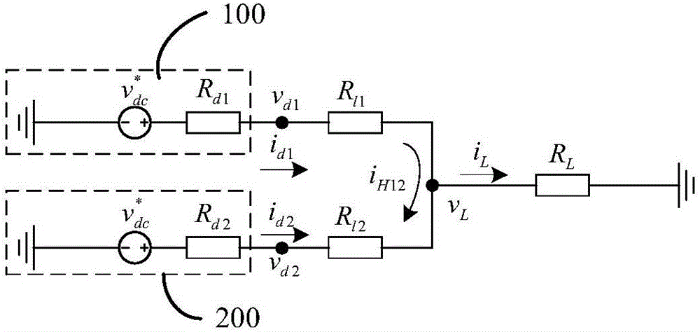 Improved droop control method and system capable of suppressing ring current in direct-current micro-grid