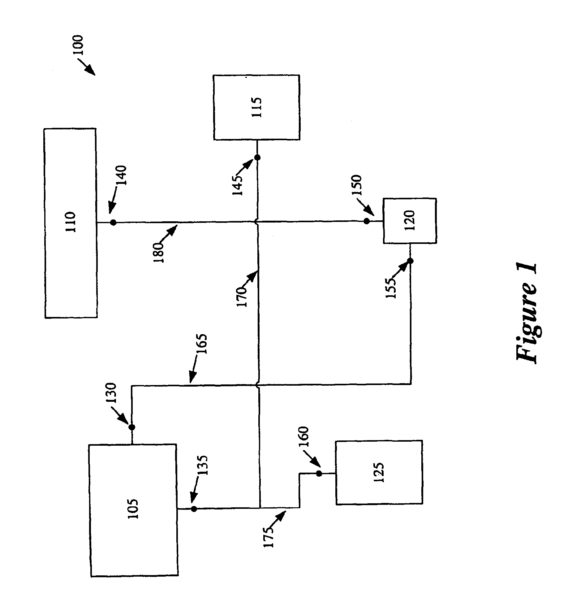 LP method and apparatus for identifying route propagations