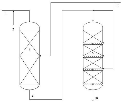 A method for stabilizing the quality of hydrocracking products