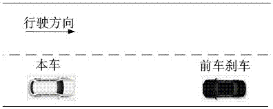 An intelligent control method for emergency braking based on Internet of Vehicles