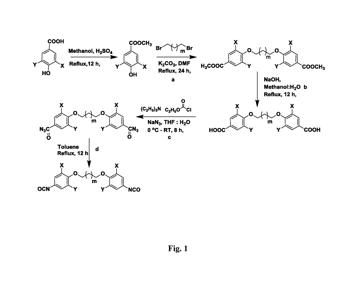 Bio-based aromatic diisocyanates for preparation of polyurethanes