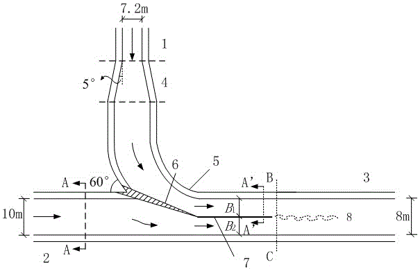 Steady transition diversion system for rapid and slow flow in river confluence area