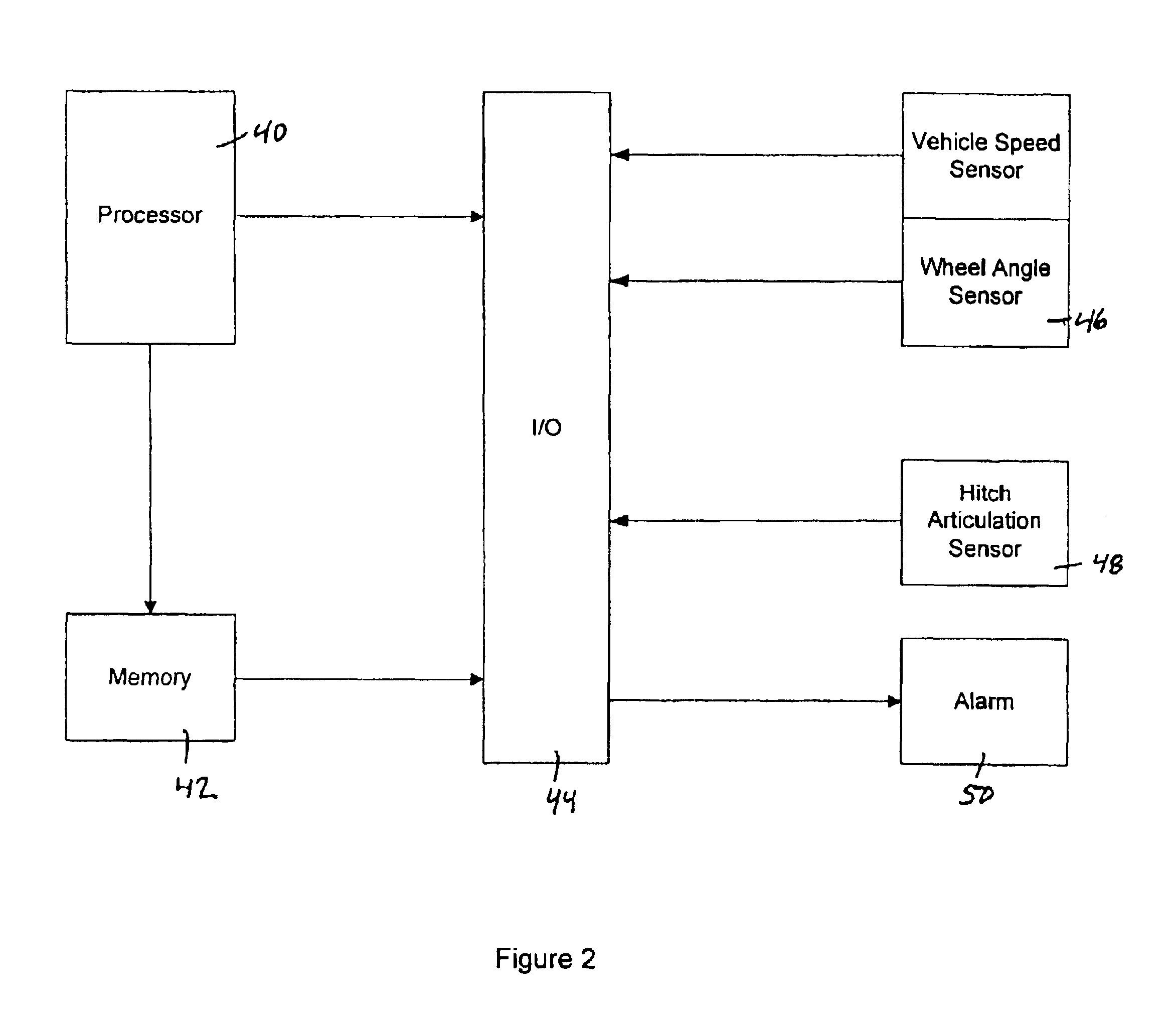 Vehicle-trailer backing up jackknife detection and warning system