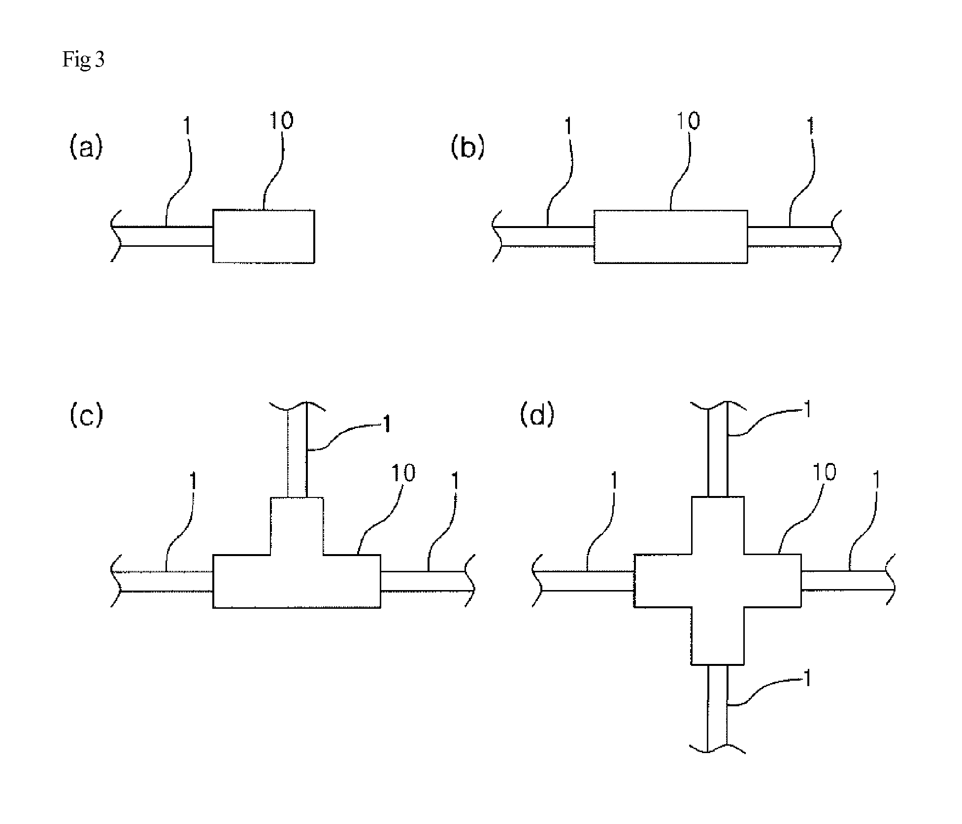 Reinforcement bar coupler