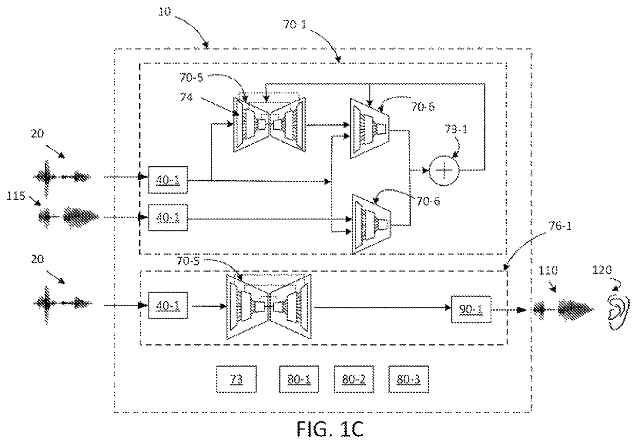 Methods and systems implementing language-trainable computer-assisted hearing aids