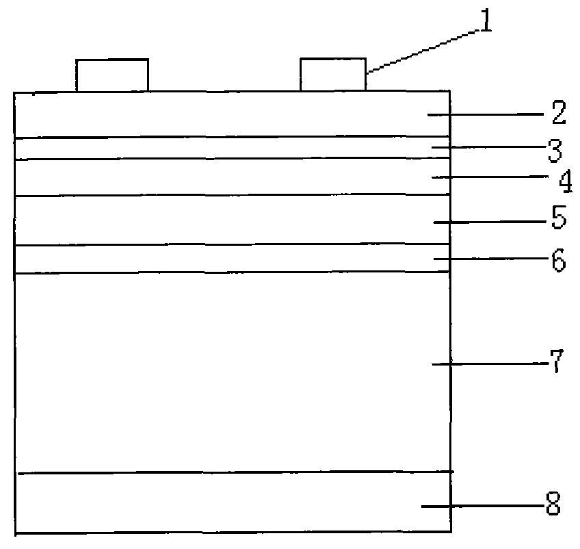 Novel silicon substrate heterojunction solar cell