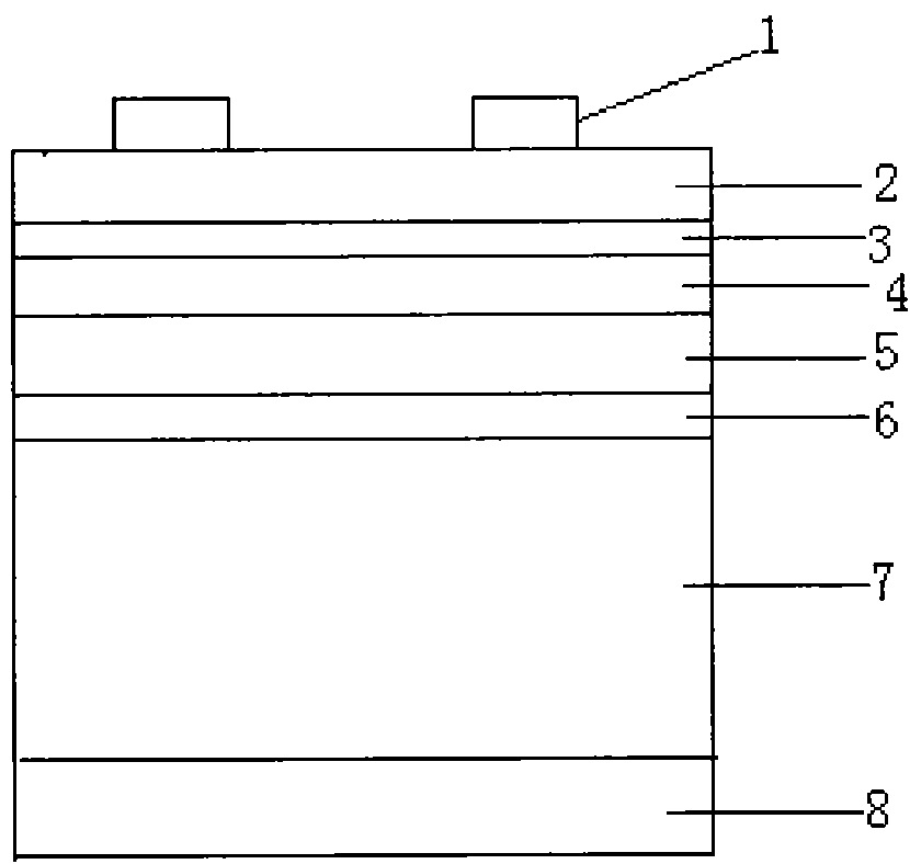 Novel silicon substrate heterojunction solar cell