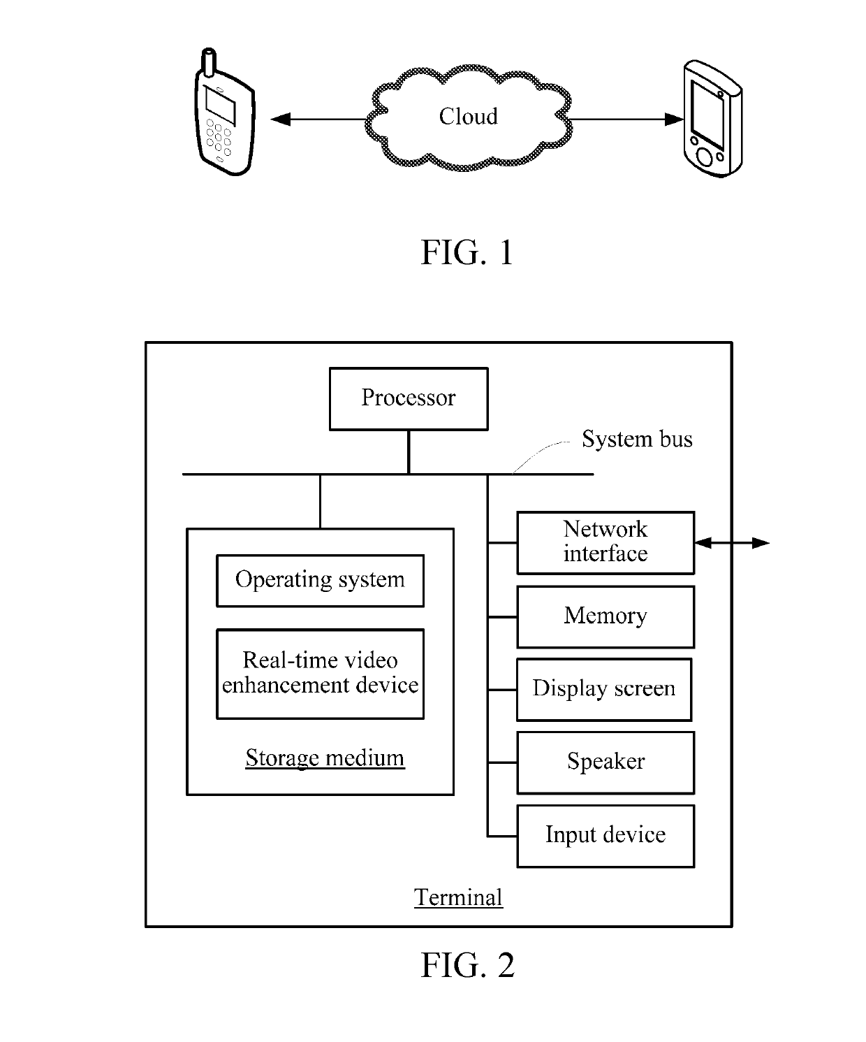 Group management method, terminal, and storage medium