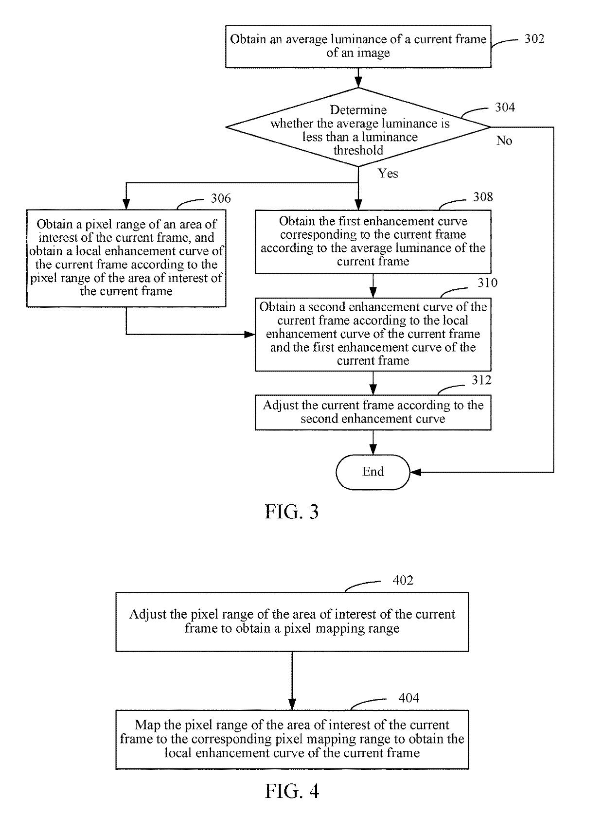 Group management method, terminal, and storage medium