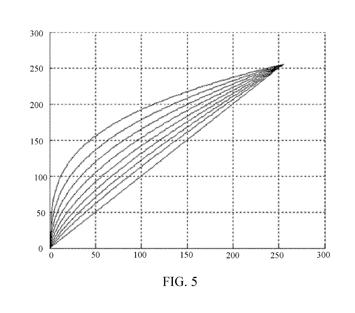 Group management method, terminal, and storage medium