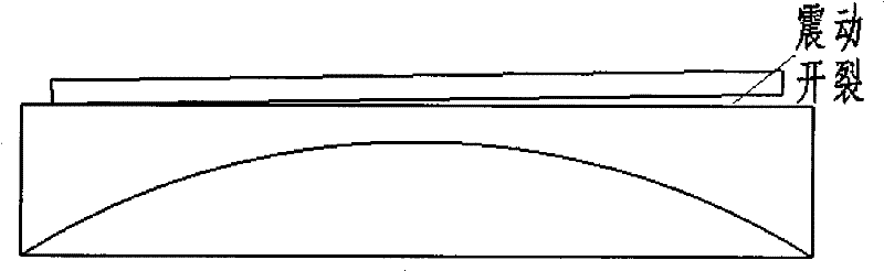 Focusing ultrasonic energy converter for weight loosing