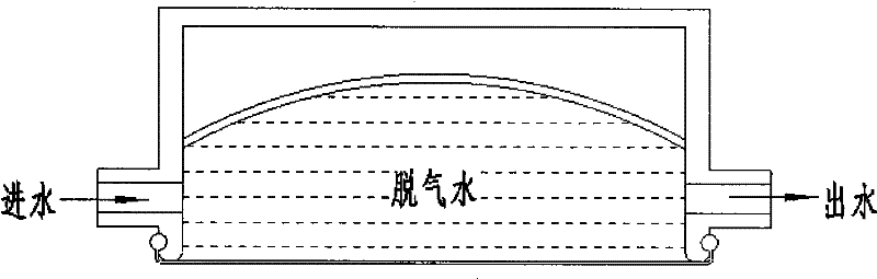 Focusing ultrasonic energy converter for weight loosing