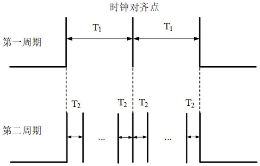 Clock synchronization method, robot control system and robot