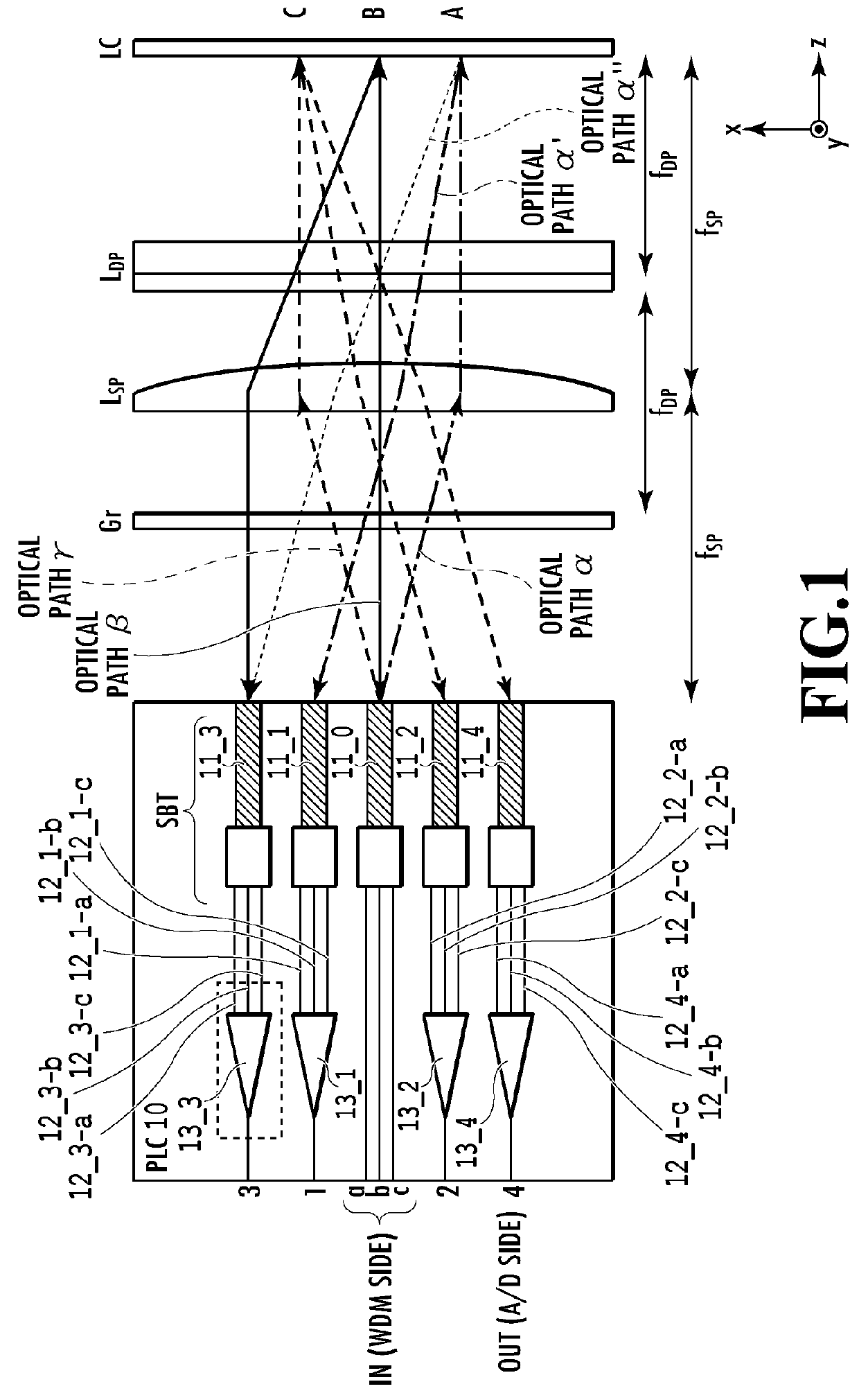 Optical signal processing device