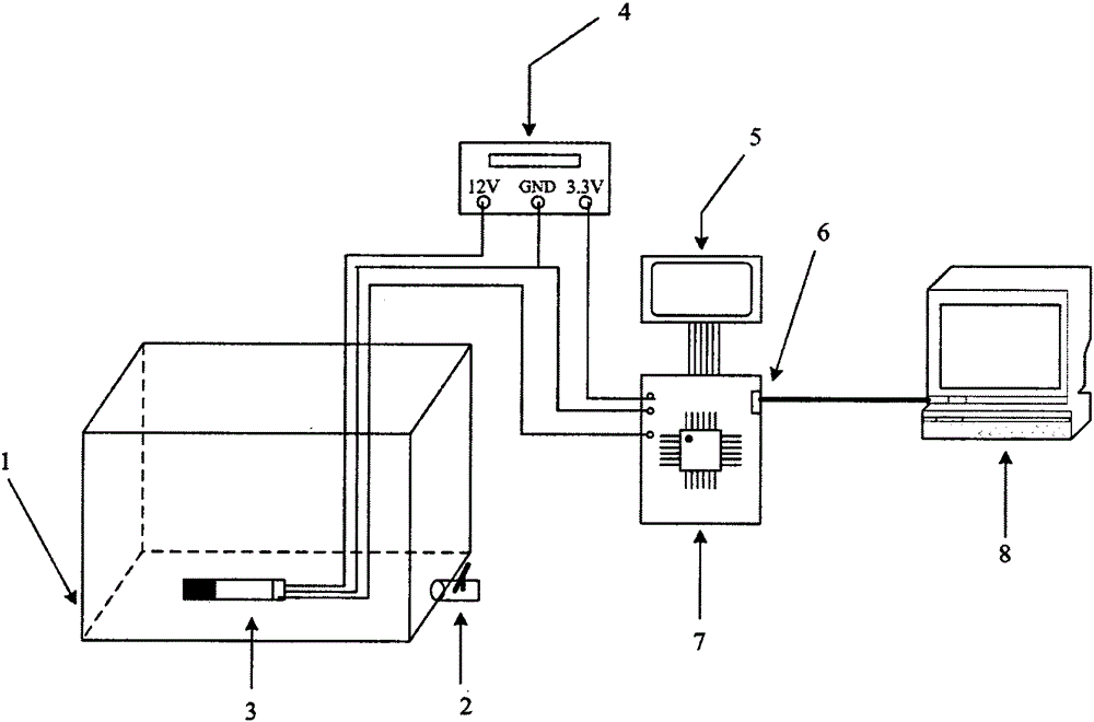 Reservoir flow velocity measurement method based on pressure sensor