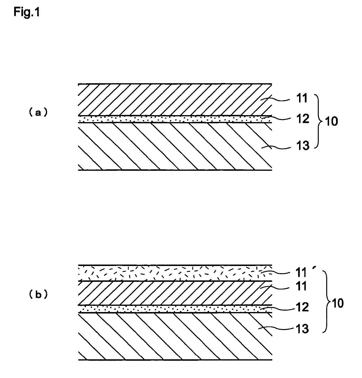 Electrophotographic photoconductor and manufacturing method of electrophotographic photoconductor