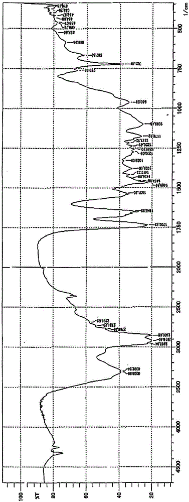 Antistatic agent, molded article comprising insulator polymer material, and method for producing same