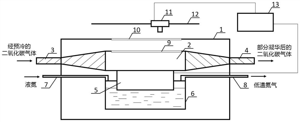 A Visual Experimental Device for Carbon Dioxide Desublimation