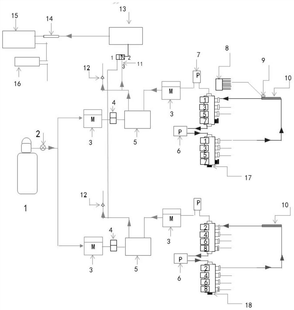 CO2 high-concentration online dilution system and dilution method thereof