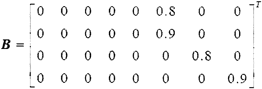 Parallel reasoning method based on fuzzy Petri network