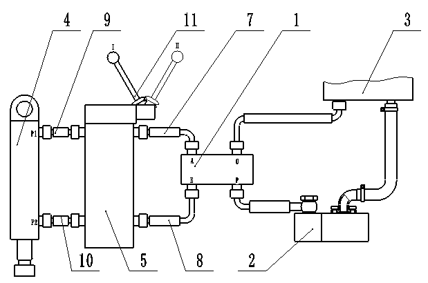 Hydraulic system for controlling vehicle to realize two-way travelling