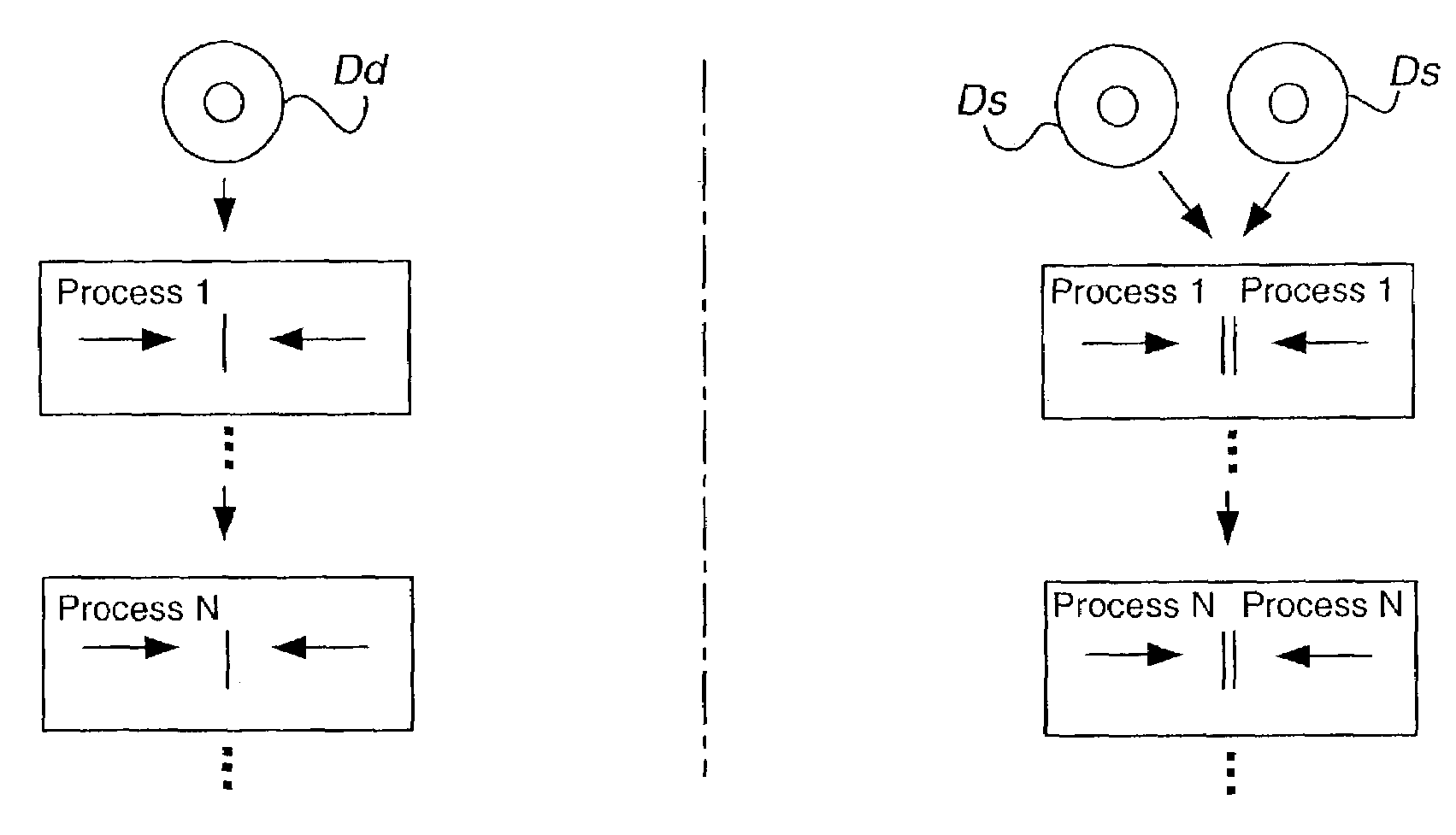 Method for manufacturing single-sided hard memory disks