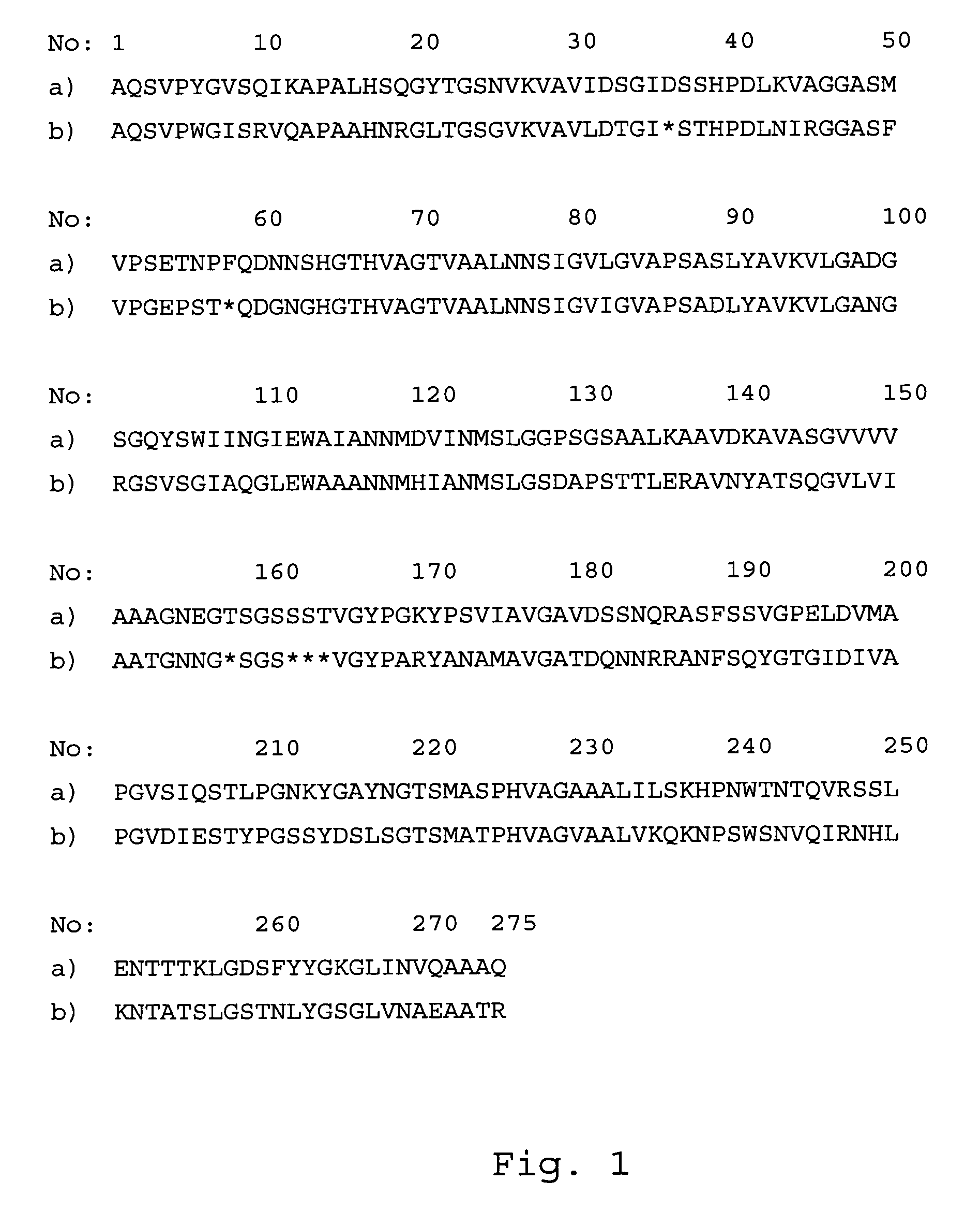 Subtilase variants