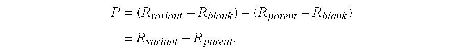 Subtilase variants