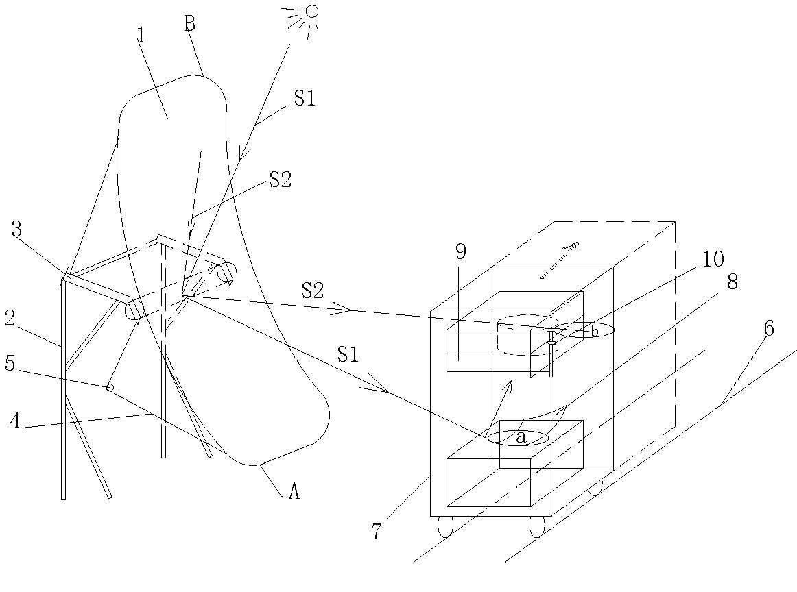 Double-focal-spot dual-purpose solar furnace