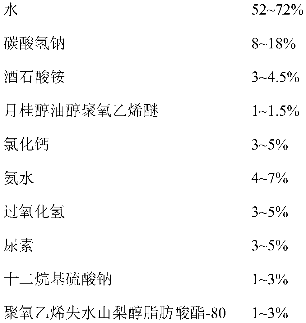 Biological bamboo cellulose extraction method