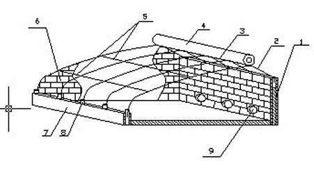 Method for building greenhouse for cultivating mushrooms