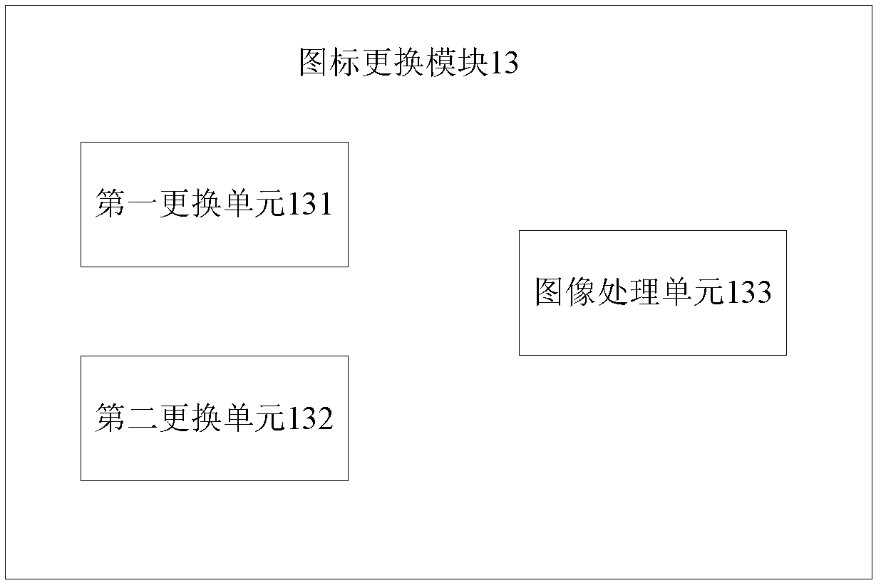 Mobile terminal and icon processing method for function key of mobile terminal