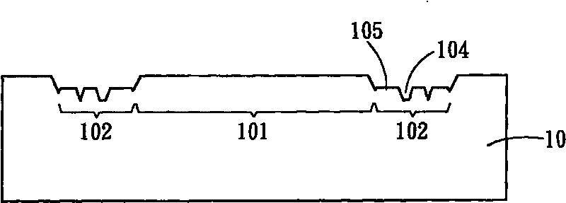 LED structure and manufacturing method thereof