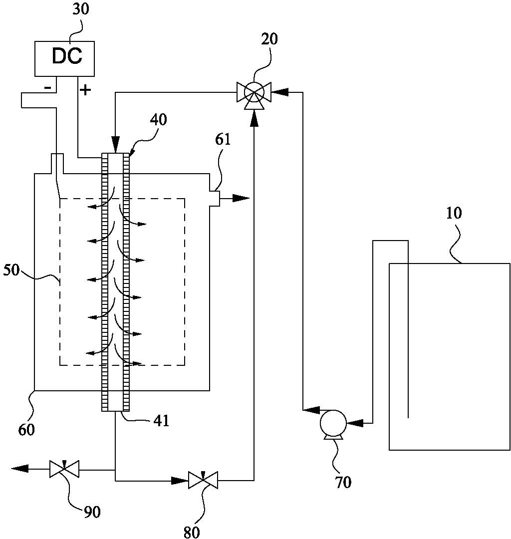 Electro-catalytic membrane wastewater treatment system and electro-catalytic membrane tube thereof